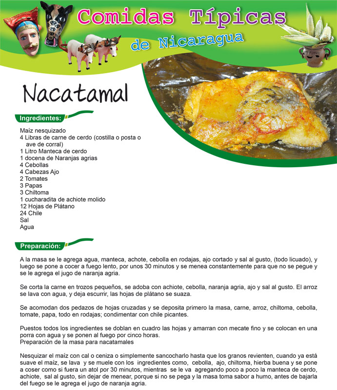 Gastronomía de Masaya - Mapa Nacional de Turismo