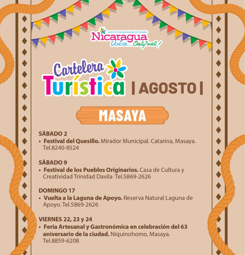 Botón Masaya